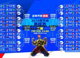 欧博官网-曼城对决利雅得新月，友谊赛吸引逾4.2万球迷涌入现场