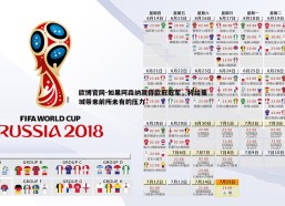欧博官网-如果阿森纳赢得欧冠冠军，将给曼城带来前所未有的压力