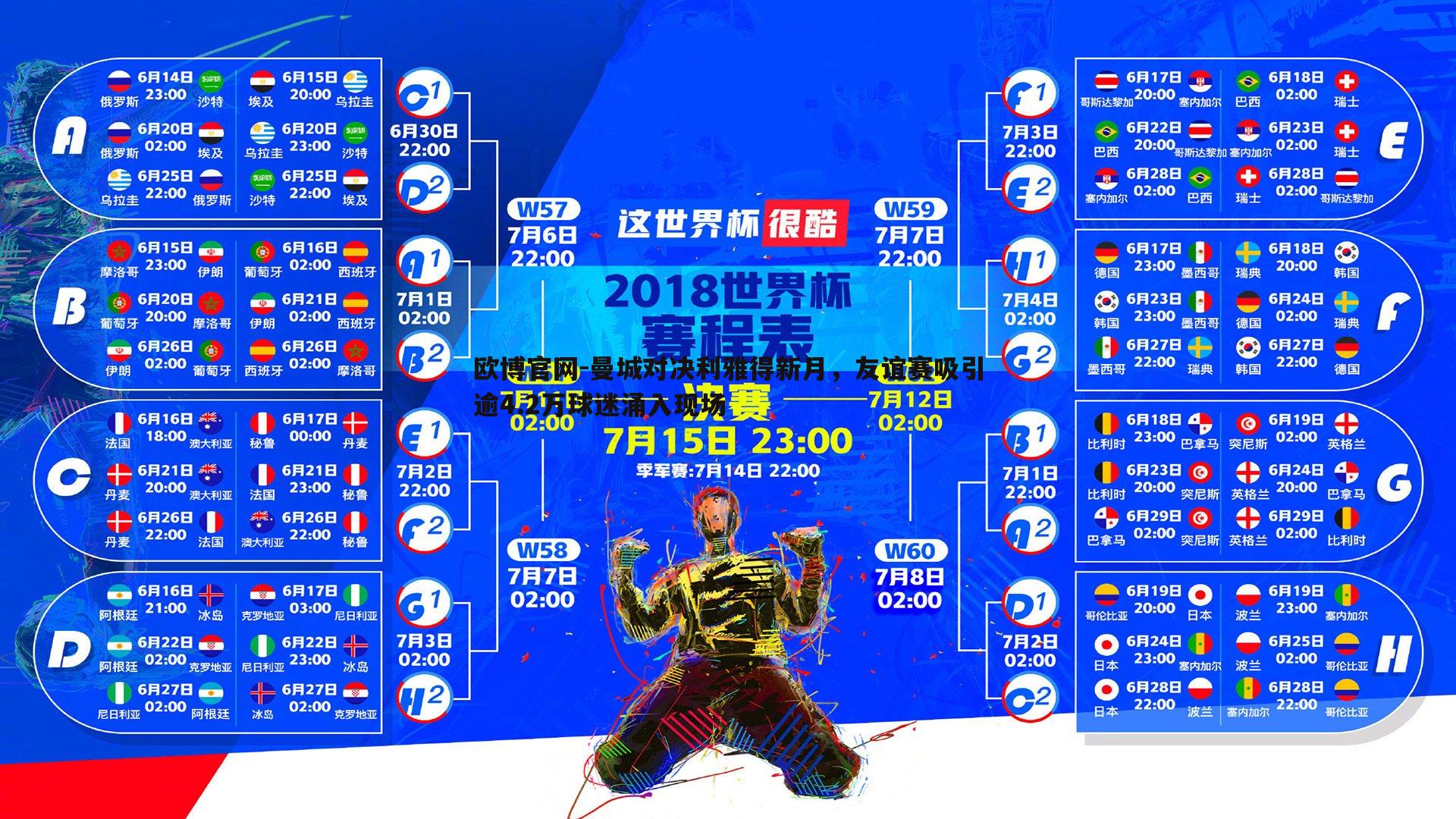 曼城对决利雅得新月，友谊赛吸引逾4.2万球迷涌入现场